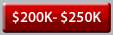 Ann Arbor Residential Home Search between $200,000-$250,000